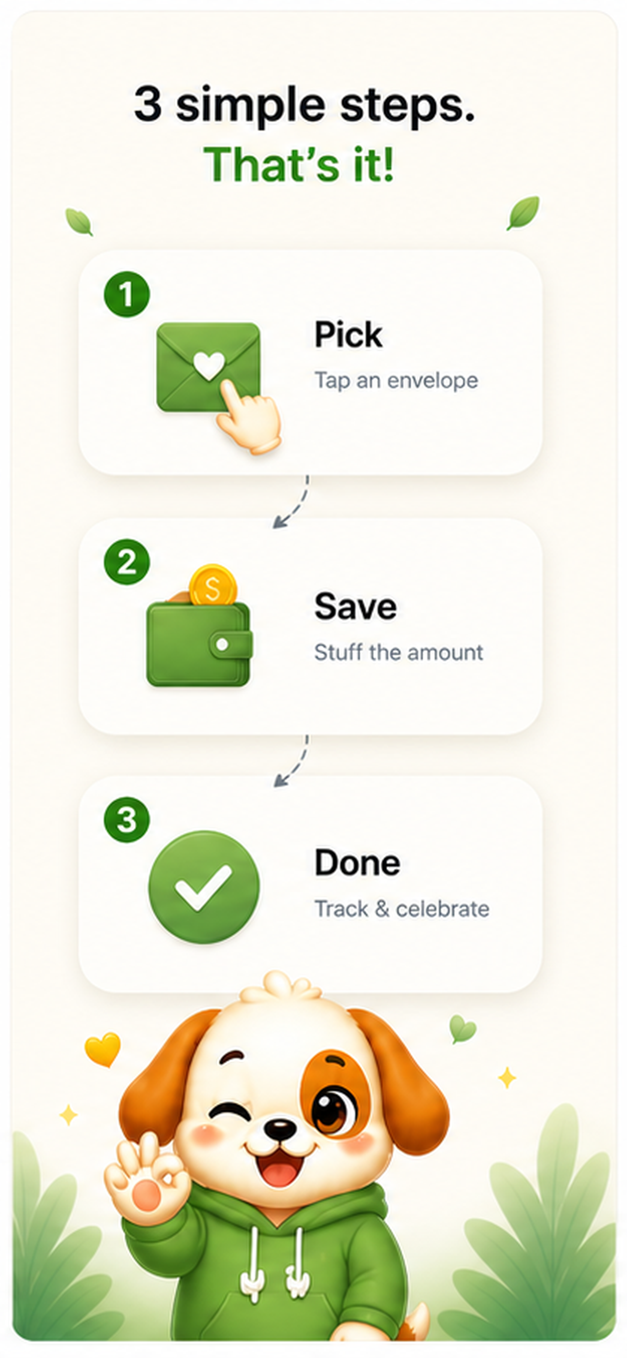 3 simple steps guide